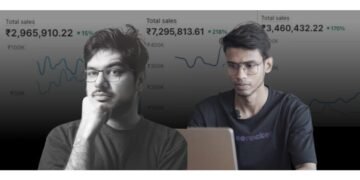 Reerocket: Pioneering Growth for Indian D2C Fashion Brands