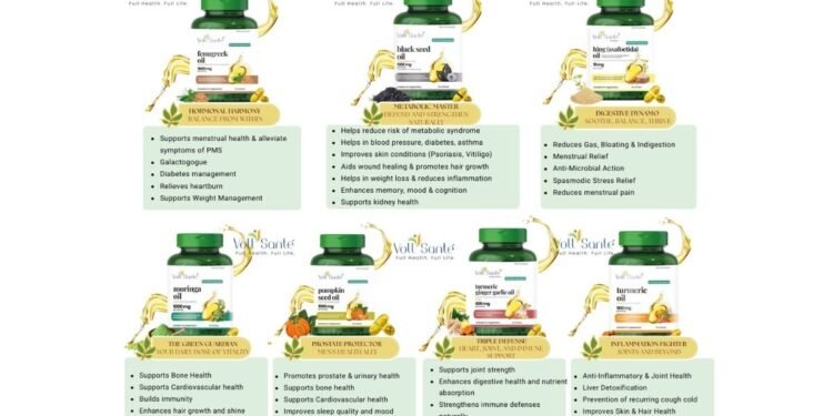 How Vollsante Is Making Plant-Based Nutrition Mainstream