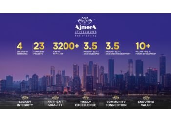 From Foundations to Future: The Legacy of Ajmera Cityscapes