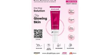 Why Skinimalism Is More Than a Trend: Dr. Jagdish Sakhiya on the New Face of Skincare