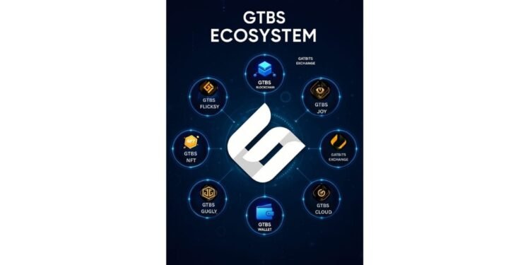 Inside the GTBS Ecosystem: A Decentralized Future Powered by Blockchain, AI, and Web3