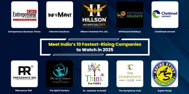 Meet India’s 10 Fastest-Rising Companies to Watch in 2025