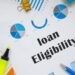 CIBIL Score impacts your eligibility for a personal loan