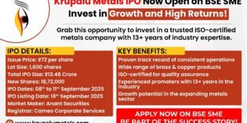 Krupalu Metals launches Rs. 13.48 crore SME IPO