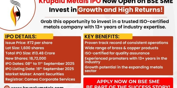 Krupalu Metals launches Rs. 13.48 crore SME IPO
