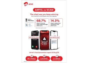 Airtel’s Fight Against Fraud Reduces Financial Losses For Its Customers By Nearly 70%