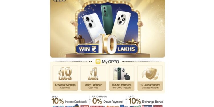 OPPO Launches the Reno14 5G Diwali Edition, Featuring Industry-First Heat-Sensitive Colour-Changing Technology for India