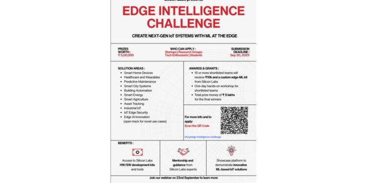 Silicon Labs launches Edge Intelligence Challenge to power India’s Tech Innovation Journey