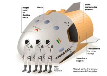 Vertotech Aerospace Ltd Patents Mark India’s Bold Step into Heavy-Lift Spaceflight and Hypersonic Defence