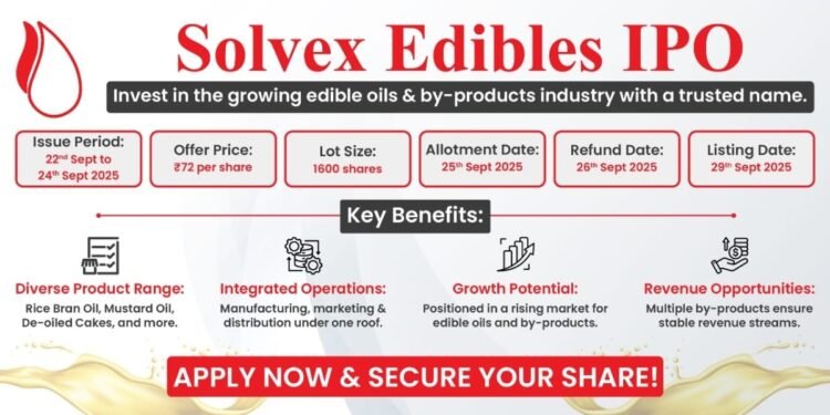 Solvex Edibles Limited Announces SME IPO on BSE