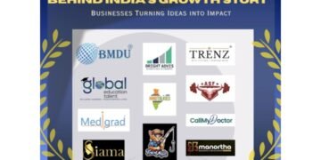 Behind India’s Growth Story: Businesses Turning Ideas into Impact