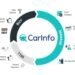 CarInfo Makes Car Ownership Effortless: From Buying to Selling, All in One App