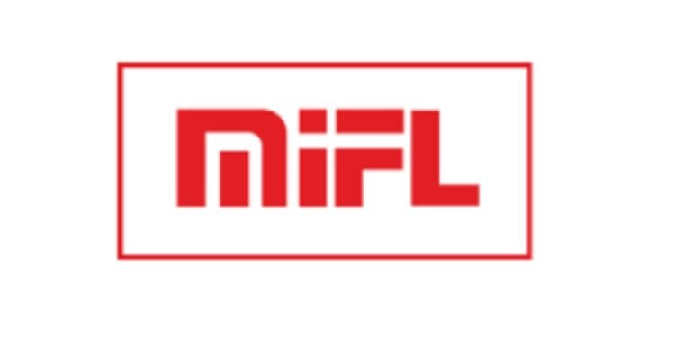 Mangalam Industrial Finance Limited Announces Rights Issue Opening on October 27, 2025