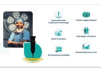 Stop Suffering in Silence: Kochi Residents Find Advanced Laser Solutions for Fistula and Pilonidal Sinus