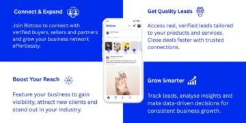 Biztoso Launches India’s First Social Platform for Businesses in India