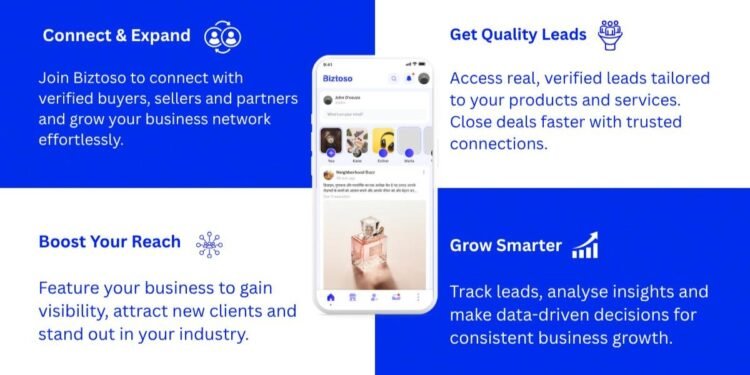 Biztoso Launches India’s First Social Platform for Businesses in India