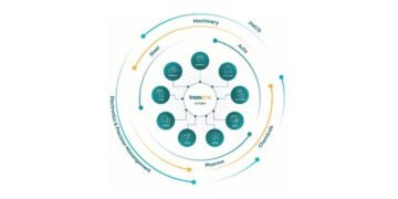 Trezix launches Trezix One, a suite of AI assistants for smarter trade processes
