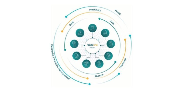 Trezix launches Trezix One, a suite of AI assistants for smarter trade processes