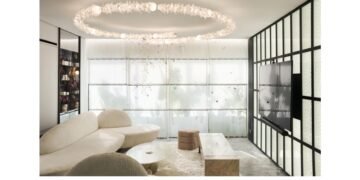FutureMe: Redefining Beauty in Indian Luxury