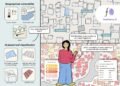 Resilience AI’s Findings on Hyper-Local Heat Risk Central to Delhi Heat Action Plan Implementation Report
