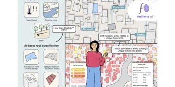 Resilience AI’s Findings on Hyper-Local Heat Risk Central to Delhi Heat Action Plan Implementation Report