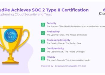 CloudPe Achieves SOC 2 Type II Certification: Strengthening Cloud Security and Trust