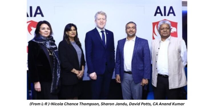 UK’s Association of International Accountants (AIA) Expands to India to Advance Global Career Mobility for Finance & Accounting Professionals