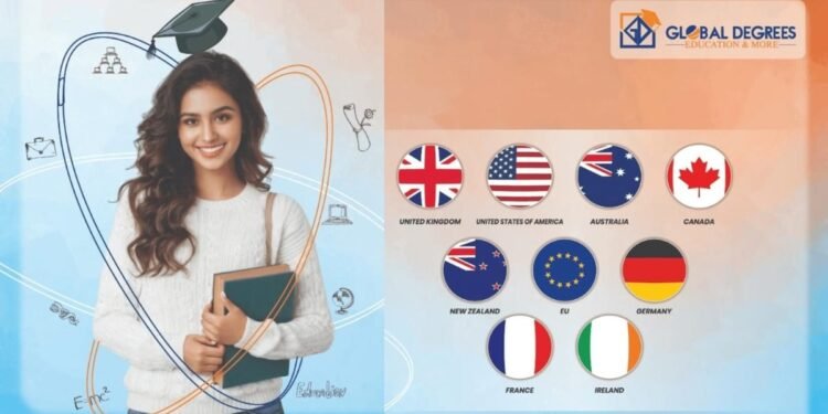 Global Degrees, study abroad, international education, university alliances, student success, global reach