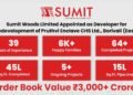 Sumit Woods Limited Appointed as Developer for Redevelopment of Pruthvi Enclave CHS Ltd. Borivali (East)