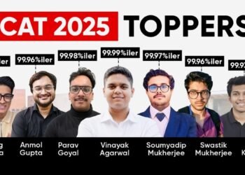 CAT Toppers List 2025: CAT 2025 Result, Check Topper’s Name and Percentile Here