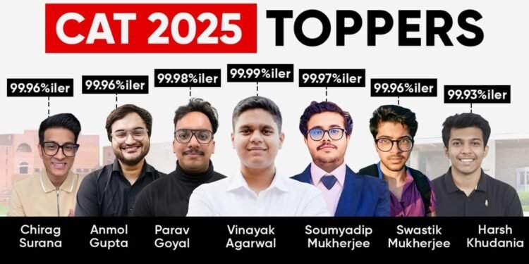CAT Toppers List 2025: CAT 2025 Result, Check Topper’s Name and Percentile Here
