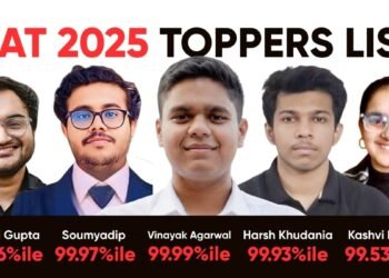 CAT 2025 Toppers List Out – CAT 2025 Result Announced, Check Toppers’ Names and Percentile here