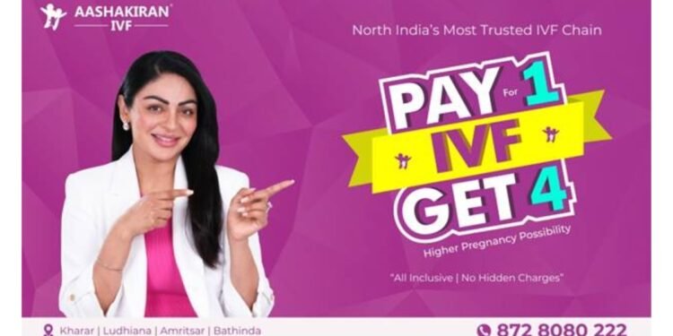 Aashakiran IVF: A Trusted Name Redefining Fertility Care and Fulfilling Parenthood Dreams Across North India