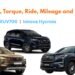 Tata Safari vs Mahindra XUV700 vs Toyota Innova Hycross: Engine, Torque, Ride, Mileage and Reality