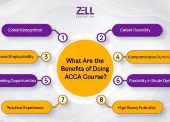 The New Career Highway: How International Finance Certifications Fast-Track Indian Students to Global Roles