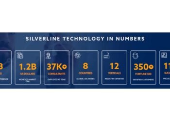 Silverline Technologies Receives Letter of Intent from UAE-Based Trueledger Technologies FZE for Potential Strategic Investment