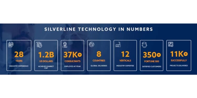 Silverline Technologies Receives Letter of Intent from UAE-Based Trueledger Technologies FZE for Potential Strategic Investment