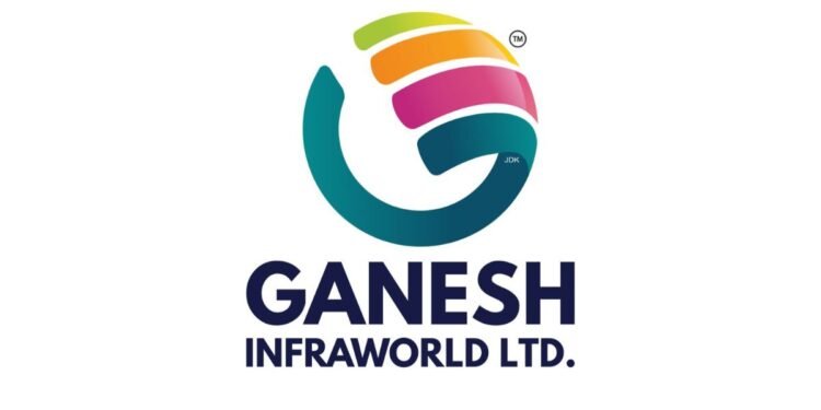 Ganesh Infraworld Ltd Net Profit up 68pc Y-o-Y to Rs.19.04 crore in Q3FY26