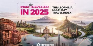 Thrillophilia Releases ‘India Multi-Day Travel Index 2025’, Mapping How Indians Actually Travelled