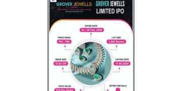 Grover Jewells Limited IPO opens February 4th 2026 aims to fund working capital and growth plans