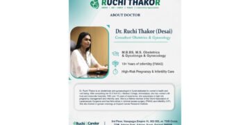 Female Age and Reproduction By Dr Ruchi Thakor – Ruchi Candor Women Hospital & IVF Center.