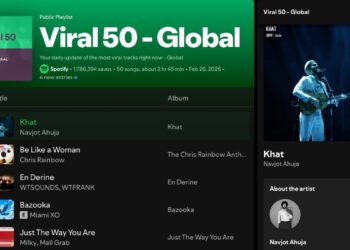 From Jaipur to Global Top 50: The Local Roots of the World’s Most Viral Song