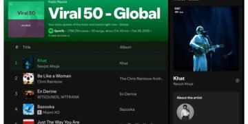 From Jaipur to Global Top 50: The Local Roots of the World’s Most Viral Song