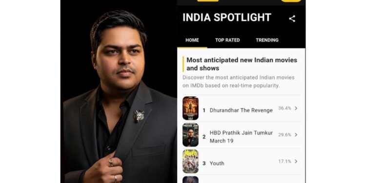 IMDb Buzz: Prathik Jain’s Birthday Trends at No.2, Surpasses Major Film Releases.