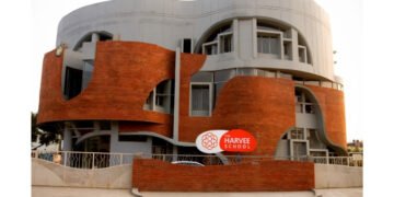 Harvee School Recognized for Award-Winning Infrastructure and Global Learning Standards in Coimbatore