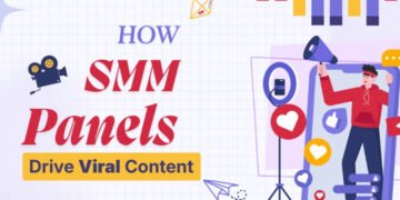 SMM Panel Behind Today’s Viral Content Boom