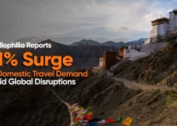 Thrillophilia Reports 61% Surge in Domestic Travel Demand Amid Global Disruptions