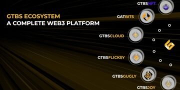 Office of His Highness Sheikh Hamdan Bin Ahmed Al Maktoum Holdings Announces the Official Launch of the GTBS Digital Ecosystem on December 25