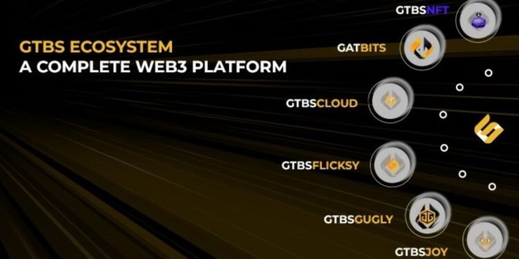 Office of His Highness Sheikh Hamdan Bin Ahmed Al Maktoum Holdings Announces the Official Launch of the GTBS Digital Ecosystem on December 25