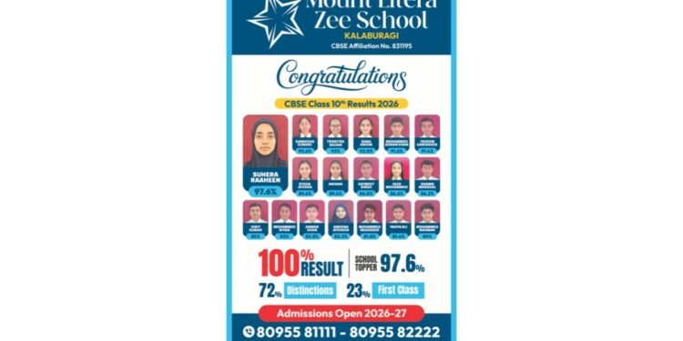 Mount Litera Zee School, Kalaburagi Achieves 100 Percent Result in First CBSE Class X Batch